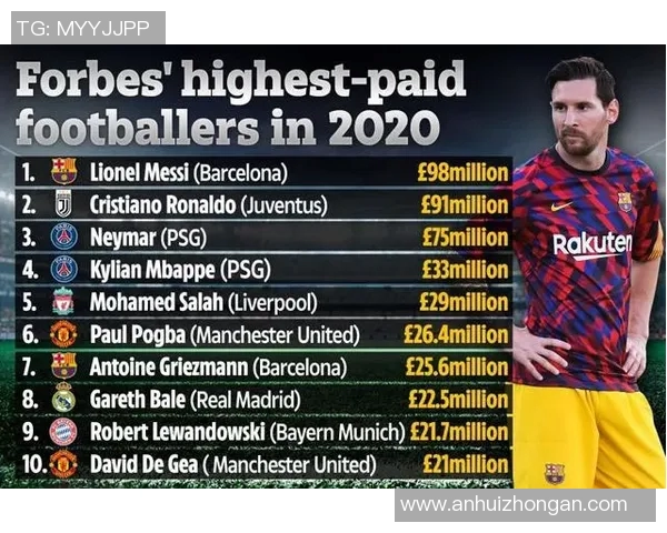 深圳足球队荣登足球比赛经验排行榜第五名引发热议